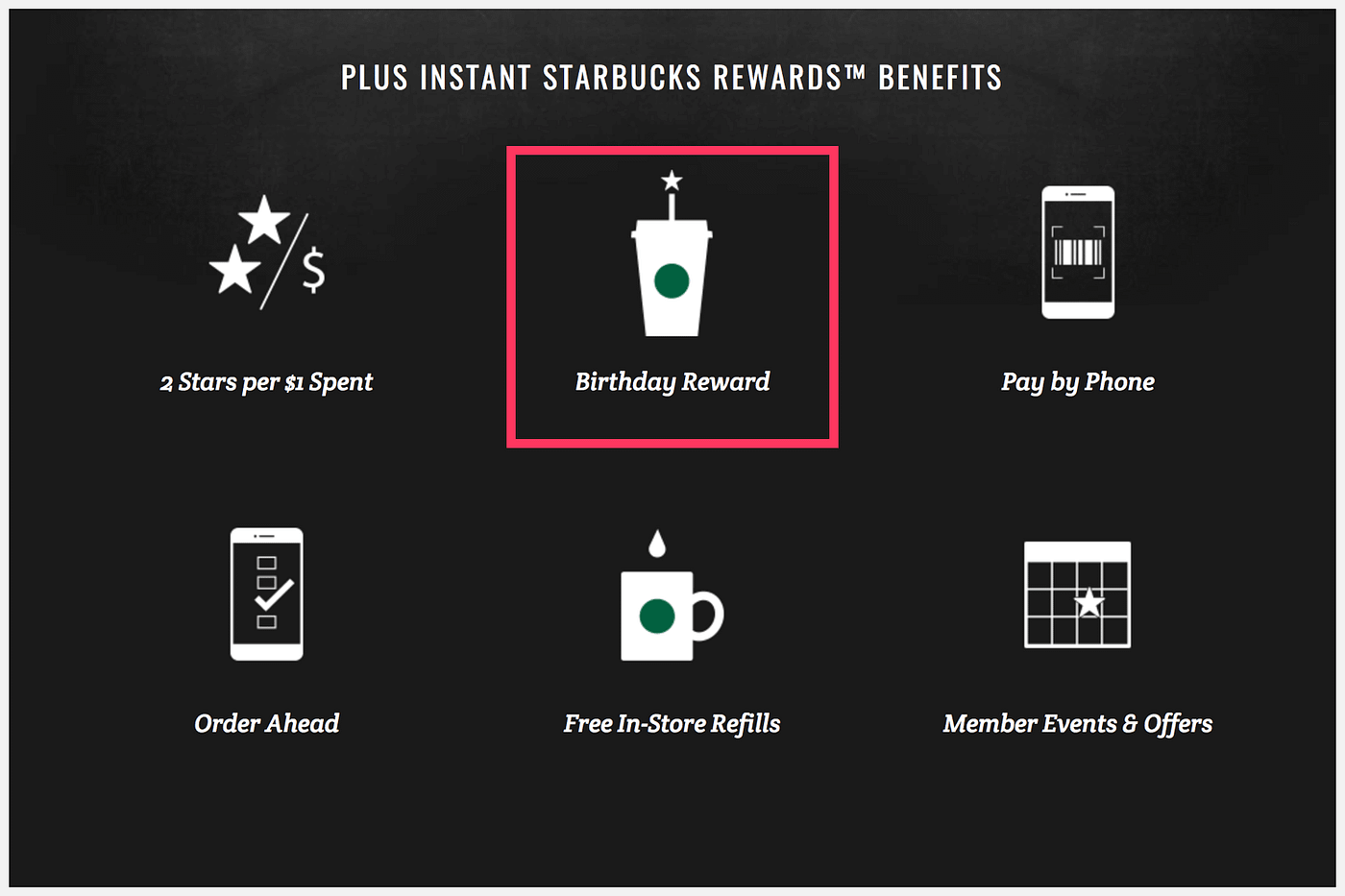 Starbucks Rewards’ webpage with a red square around the free drink on your birthday.