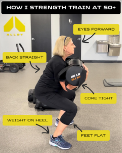 How I Strength Train at 50+_Features Call-Out Format_Alloy Personal Training Meta Ads Content