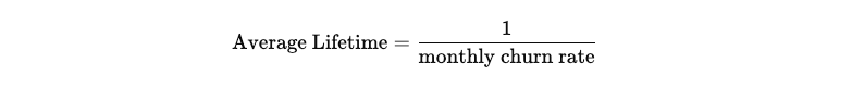 Estimating lifetime value using churn: Average Lifetime = 1 / Monthly Churn Rate