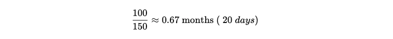 Calculating the number of days it takes to recoup the acquisition spend: 100 / 150 = 0.67 months (20 days)