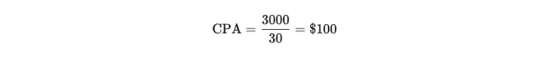 Calculating your Cost Per Acquisition (CPA) = 3000 / 30 = $100